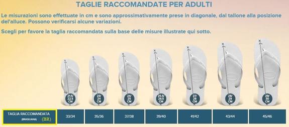 TOP LOGOMANIA Flip Flops Navy blau - Schuhe Unisex