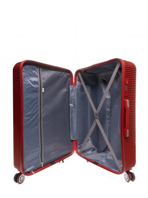 LUCKY Set mit 3 Trolleys rot - Trolleyset